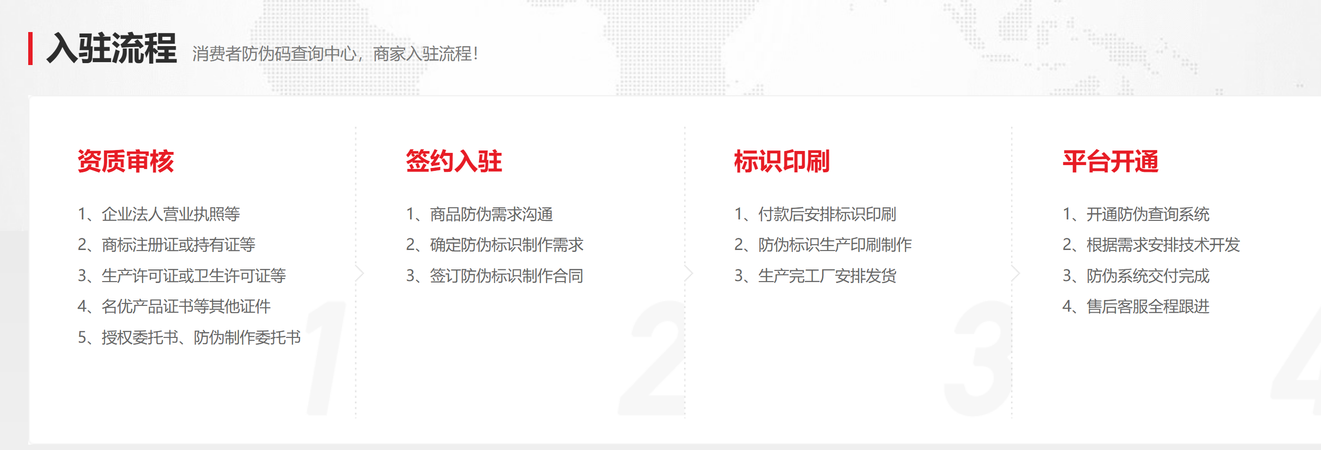 防偽標(biāo)簽廠家印刷流程圖片 防偽標(biāo)簽廠家印刷流程圖片